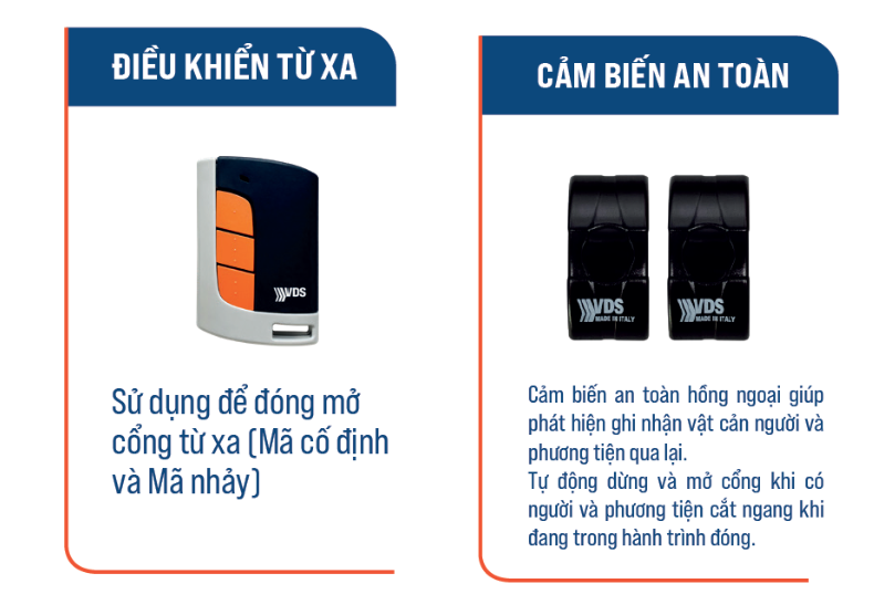 H&igrave;nh ảnh th&ocirc;ng số